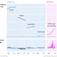 Image for article titled One sentence and six charts to explain why Comcast is buying Time Warner Cable